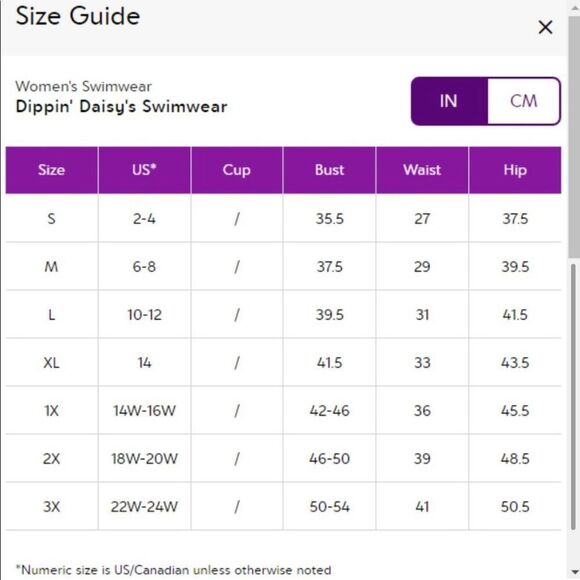 NWT Dippin Daisy’s lime green striped one piece swimming suit - Picture 3 of 7